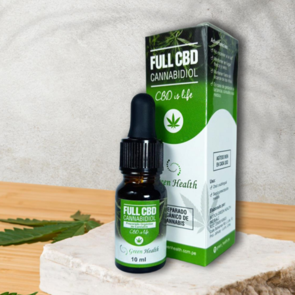 CBD SUBLINGUAL